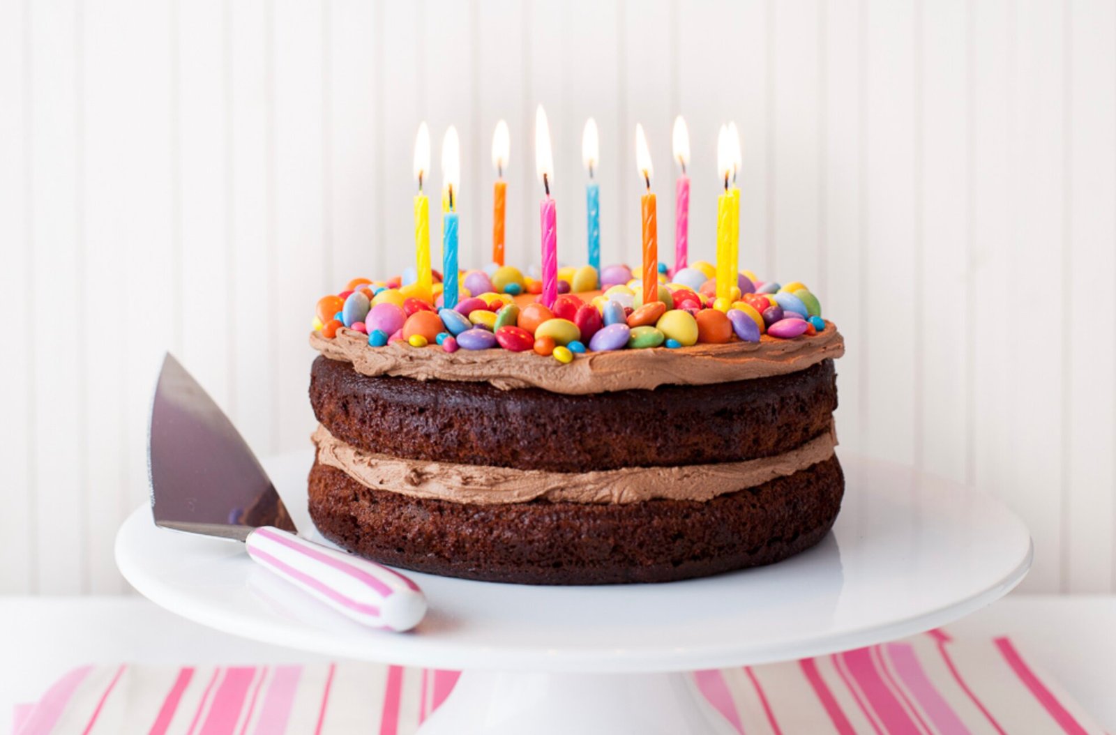 Birthday Cake Pricing