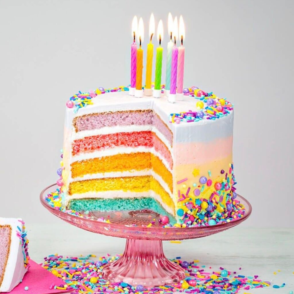 Birthday Cake Pricing